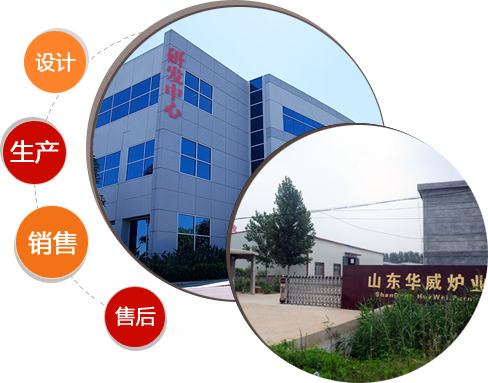 華威爐業(yè)廠區(qū)圖